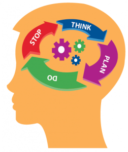 Executive Functioning: The Hidden Obstacle in Autism