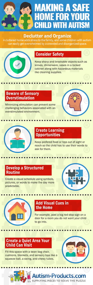 Making Your Home Safe Infographic