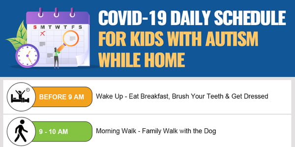 Dealing with Quarantine, COVID-19, and Autism!